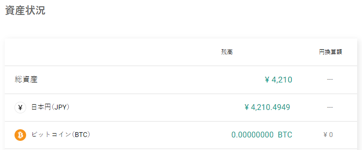 bitbankのビットコインが0になりました!