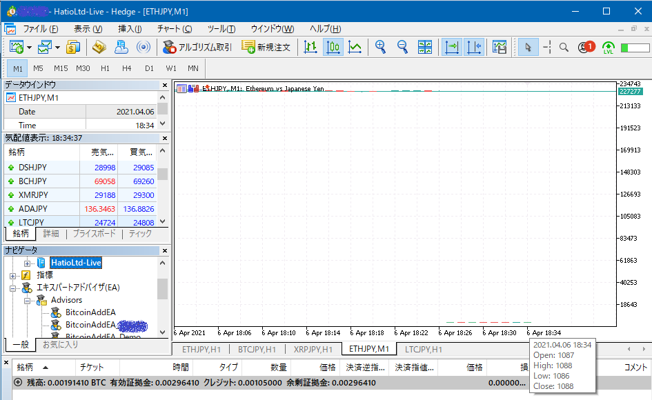 ETHJPY 1分足で見るともっとヒドイ!