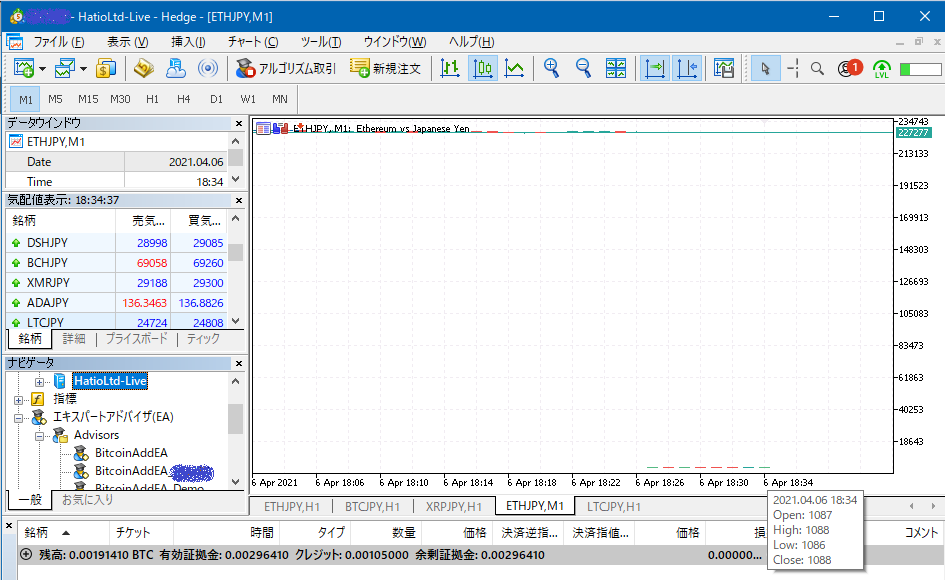 ETHJPY　1分足で見るともっとヒドイ！