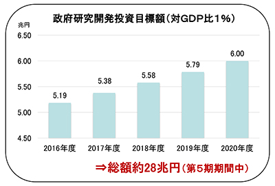 f:id:Money_Clip:20170207161453j:plain f:id:Money_Clip:20170207161453j:plain