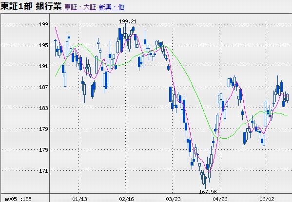 f:id:Money_Clip:20170621162509j:plain f:id:Money_Clip:20170621162509j:plain