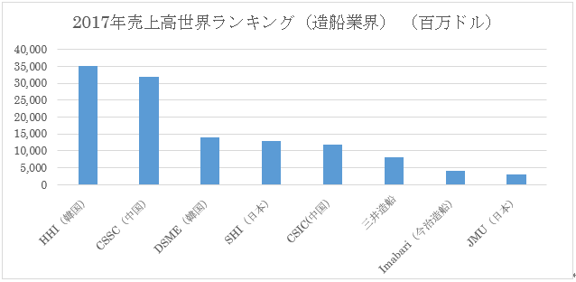 f:id:Money_Clip:20180308115443p:plain f:id:Money_Clip:20180308115443p:plain