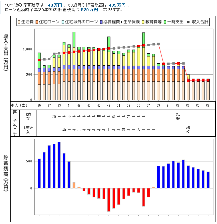 f:id:Money_Lounge:20161006110959p:plain