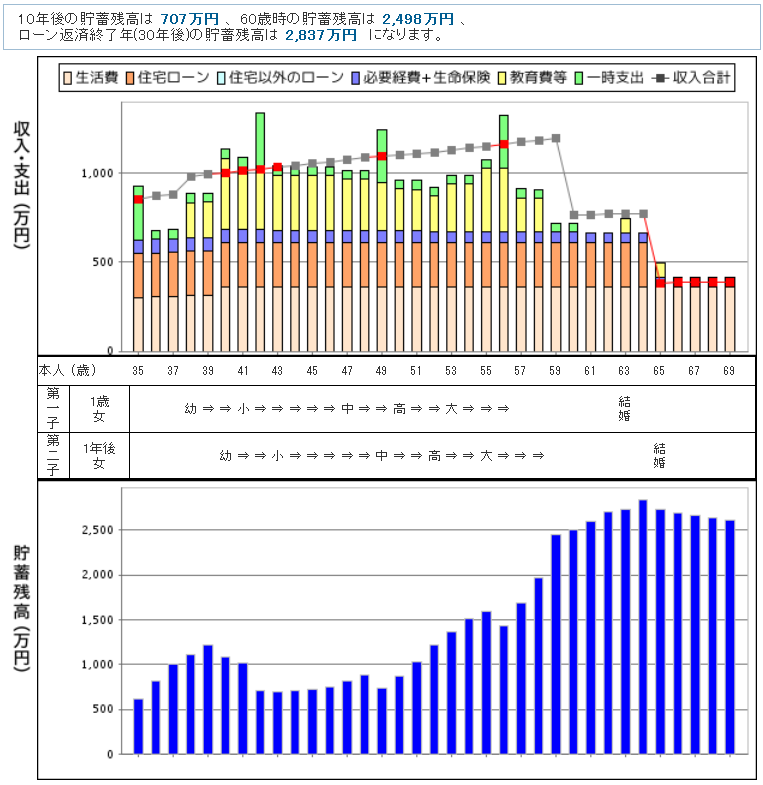 f:id:Money_Lounge:20161006111757p:plain
