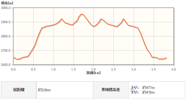 f:id:Montanhanq:20210920134959p:plain