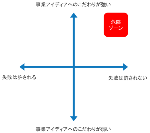 f:id:MonteCut:20170415203004p:image f:id:MonteCut:20170415203004p:image