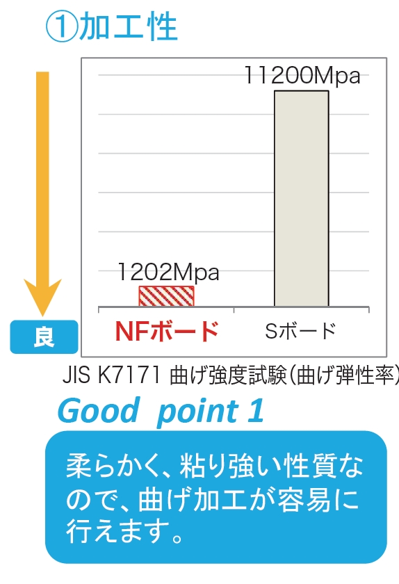 f:id:MoominN:20180307100856j:plain