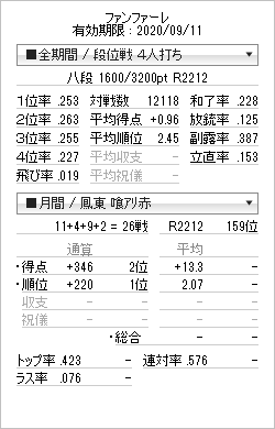 f:id:Moomsyui:20200903163617p:plain f:id:Moomsyui:20200903163617p:plain
