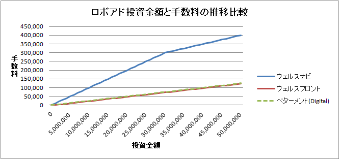 f:id:MooseFukui:20171024102538p:plain f:id:MooseFukui:20171024102538p:plain