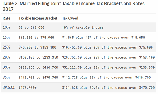 f:id:MooseFukui:20171219134540p:plain f:id:MooseFukui:20171219134540p:plain