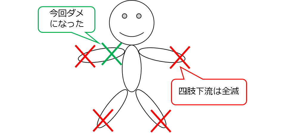 f:id:MoriKen254:20170108082347p:plain