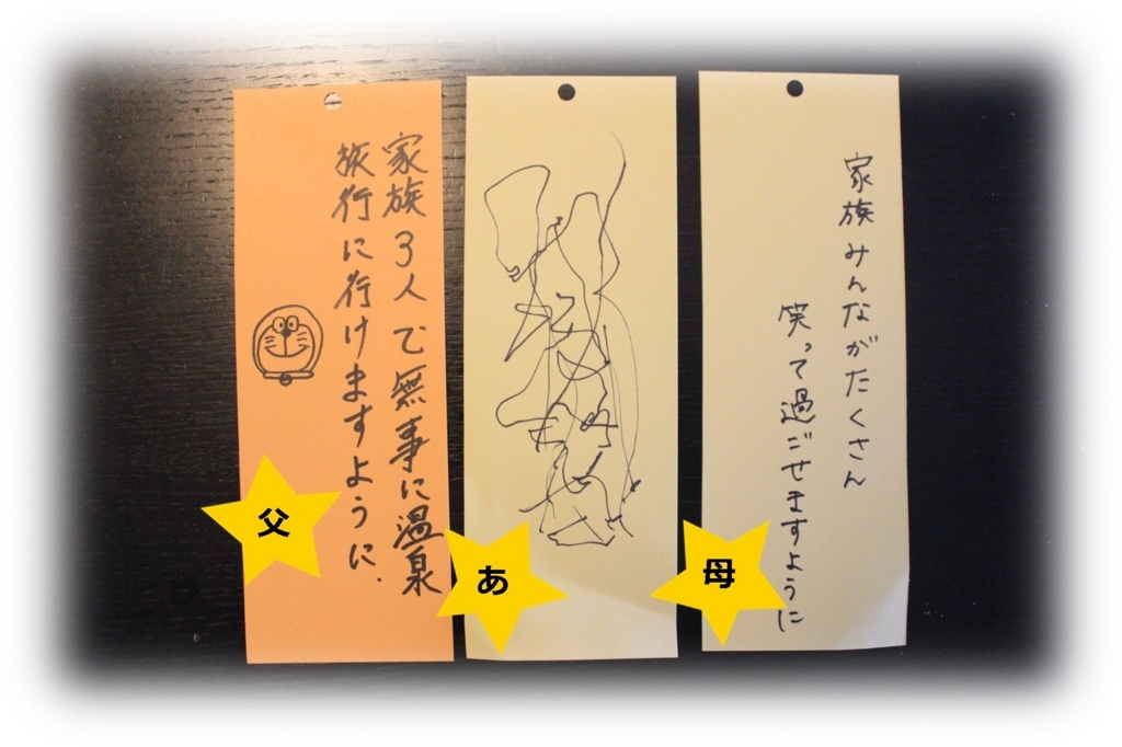 f:id:MoriKen254:20170728160257j:plain f:id:MoriKen254:20170728160257j:plain