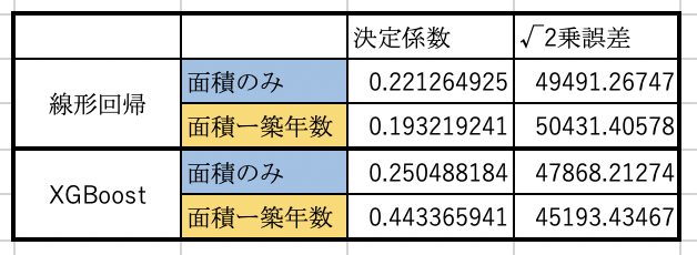 f:id:MosaasoM:20191113101653p:plain