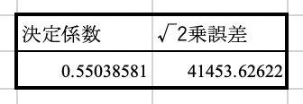 f:id:MosaasoM:20191113111302p:plain