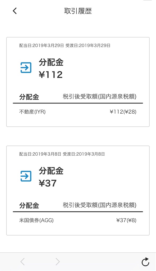 f:id:Mota-moneytree:20190410220023j:image:w400 f:id:Mota-moneytree:20190410220023j:image:w400