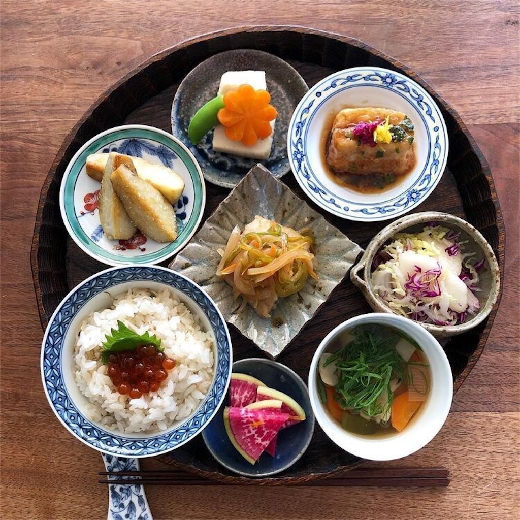 f:id:MoteCooking:20210226144432j:image f:id:MoteCooking:20210226144432j:image