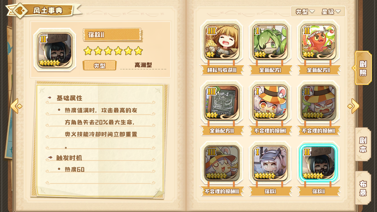 クローバーシアター 劇照