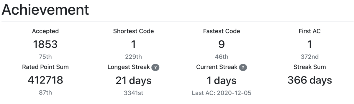 f:id:Motsu_xe:20201206222344p:plain