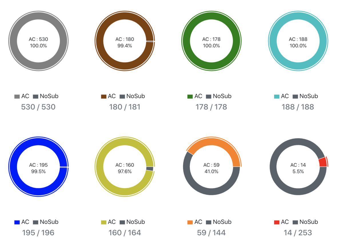 f:id:Motsu_xe:20201206222400p:plain