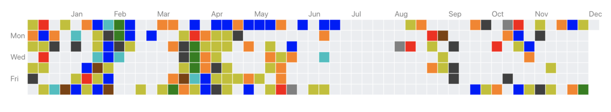 f:id:Motsu_xe:20201206222415p:plain