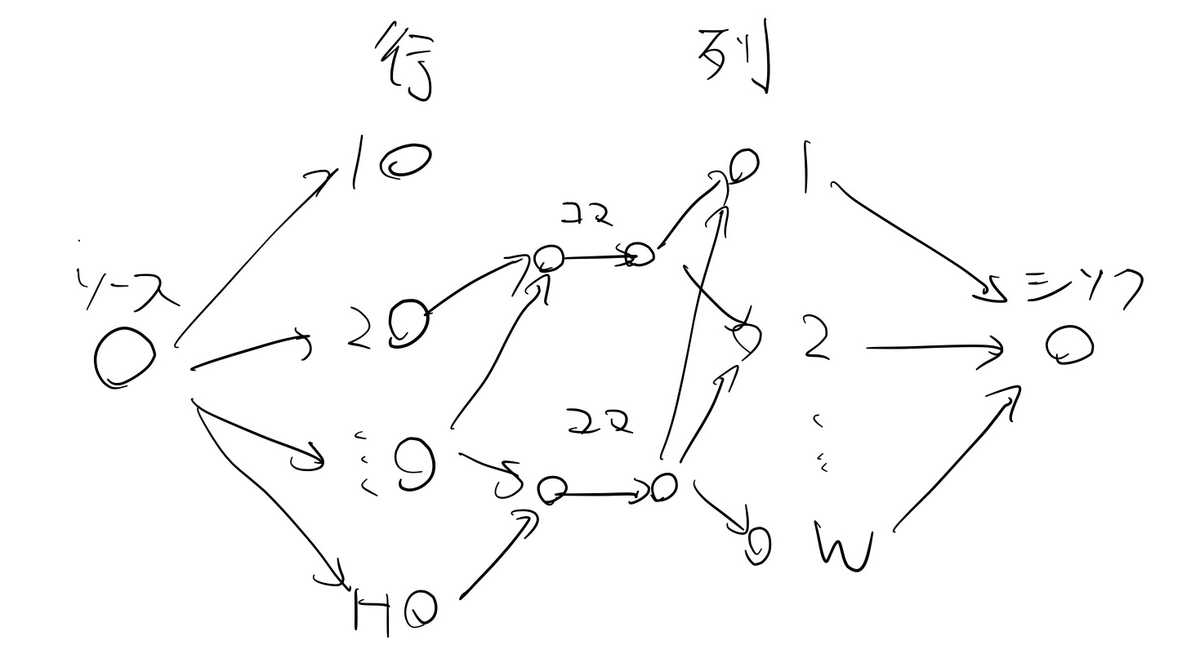 f:id:Motsu_xe:20210613222833j:plain