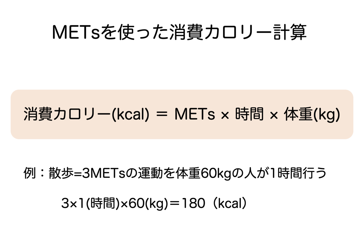 山岳遭難を減らすには Mets メッツ ってご存じですか Mountain Kuma S Blog