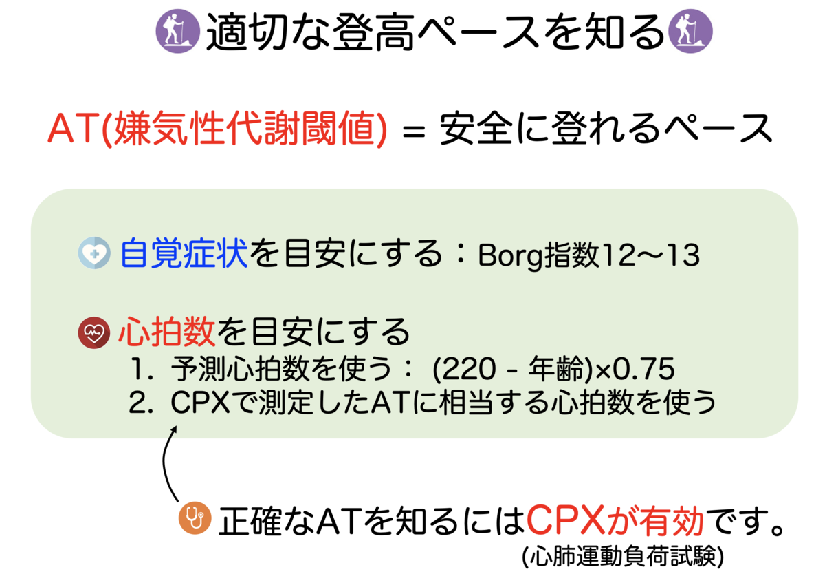 f:id:Mountain-Kuma:20200305230715p:plain f:id:Mountain-Kuma:20200305230715p:plain