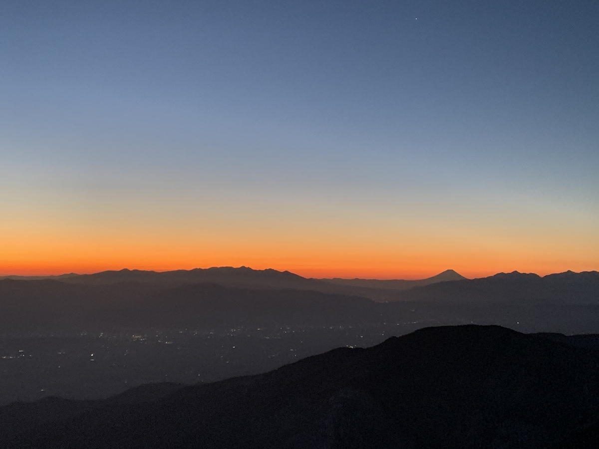 f:id:Mountain-Kuma:20200323210350j:plain f:id:Mountain-Kuma:20200323210350j:plain