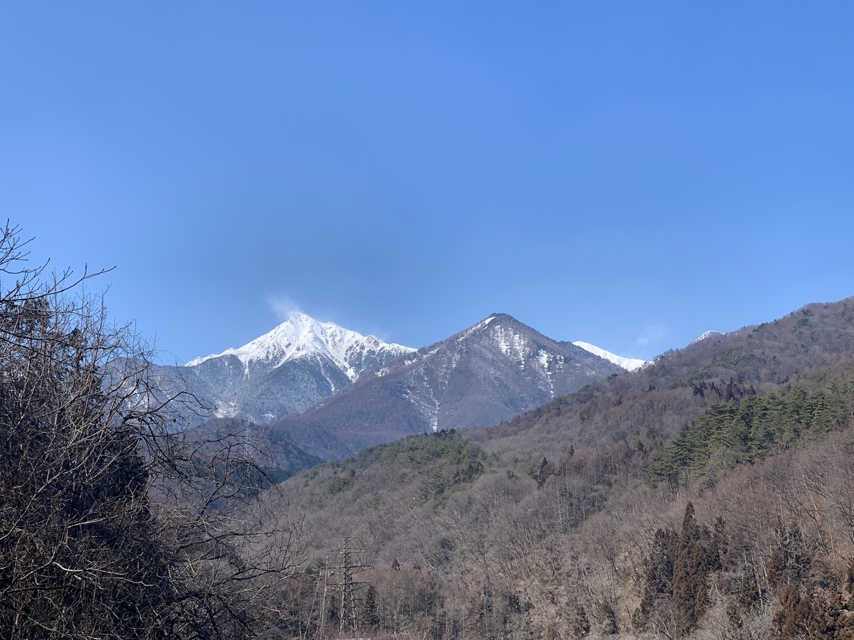 f:id:Mountain-Kuma:20200323211742j:plain f:id:Mountain-Kuma:20200323211742j:plain
