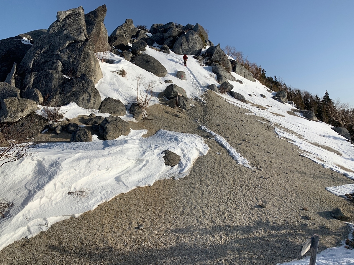 f:id:Mountain-Kuma:20200427160730j:plain f:id:Mountain-Kuma:20200427160730j:plain