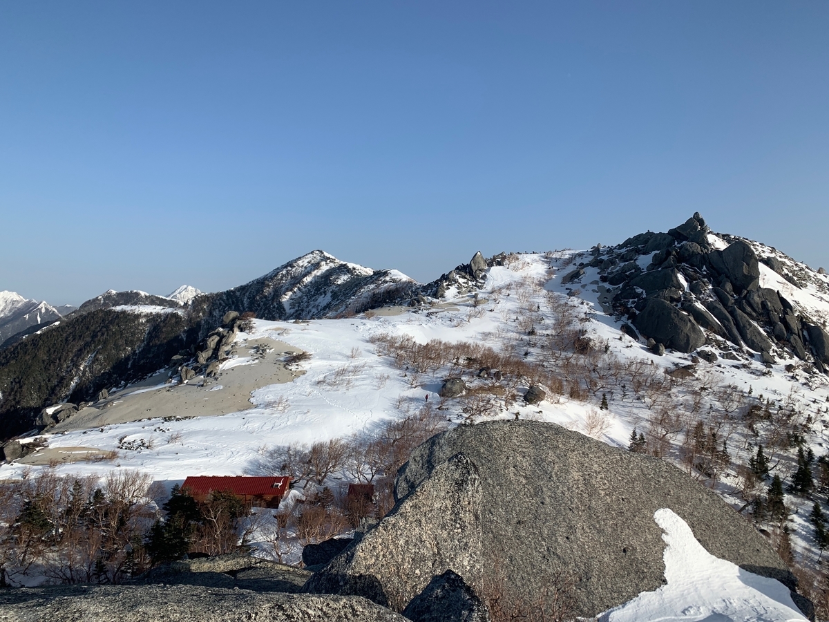 f:id:Mountain-Kuma:20200427160931j:plain f:id:Mountain-Kuma:20200427160931j:plain