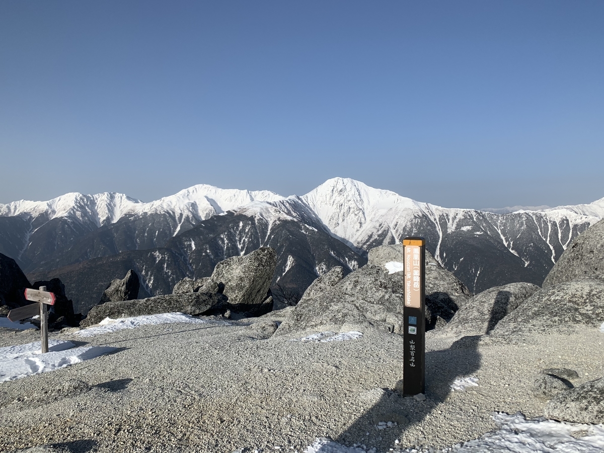 f:id:Mountain-Kuma:20200427161040j:plain f:id:Mountain-Kuma:20200427161040j:plain
