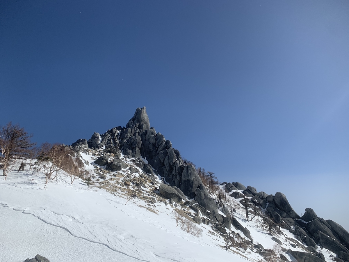 f:id:Mountain-Kuma:20200427161625j:plain f:id:Mountain-Kuma:20200427161625j:plain