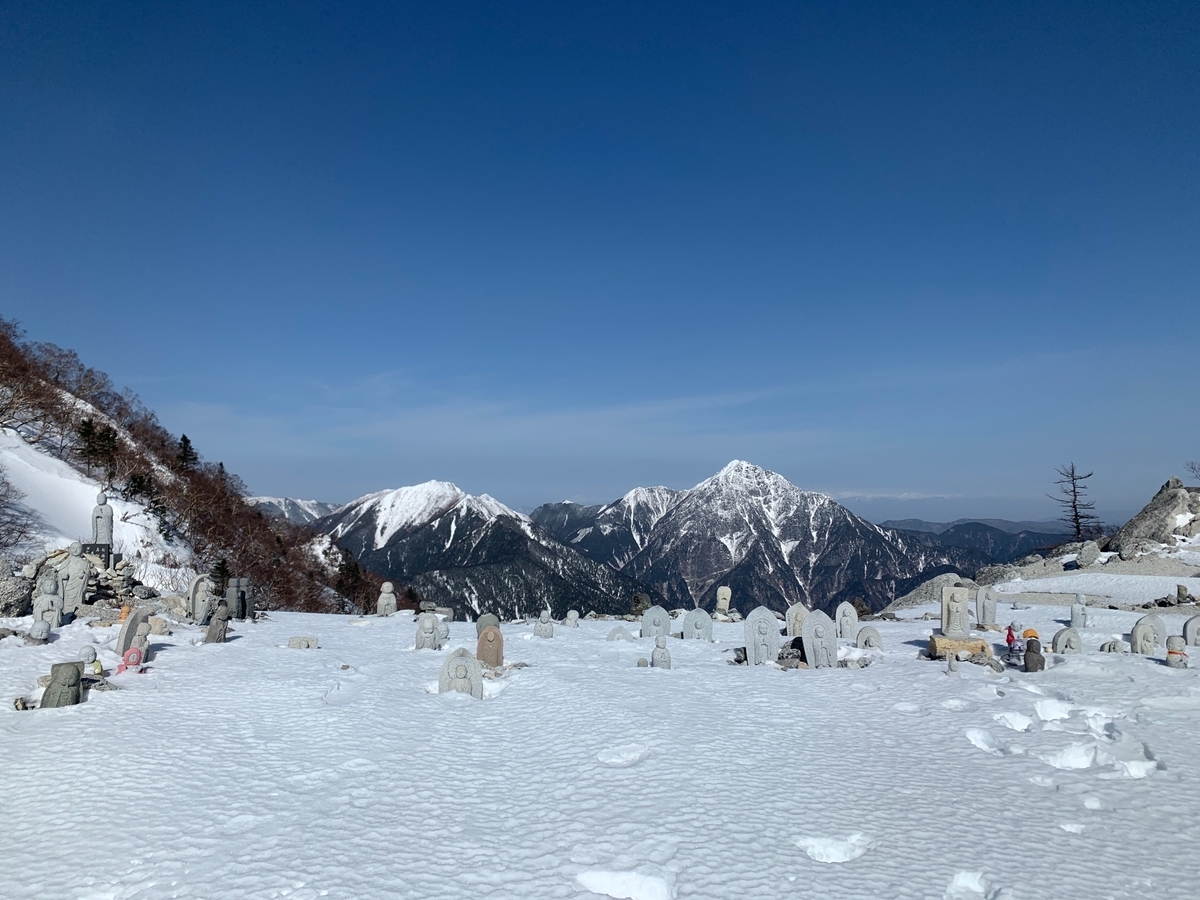 f:id:Mountain-Kuma:20200427161652j:plain f:id:Mountain-Kuma:20200427161652j:plain