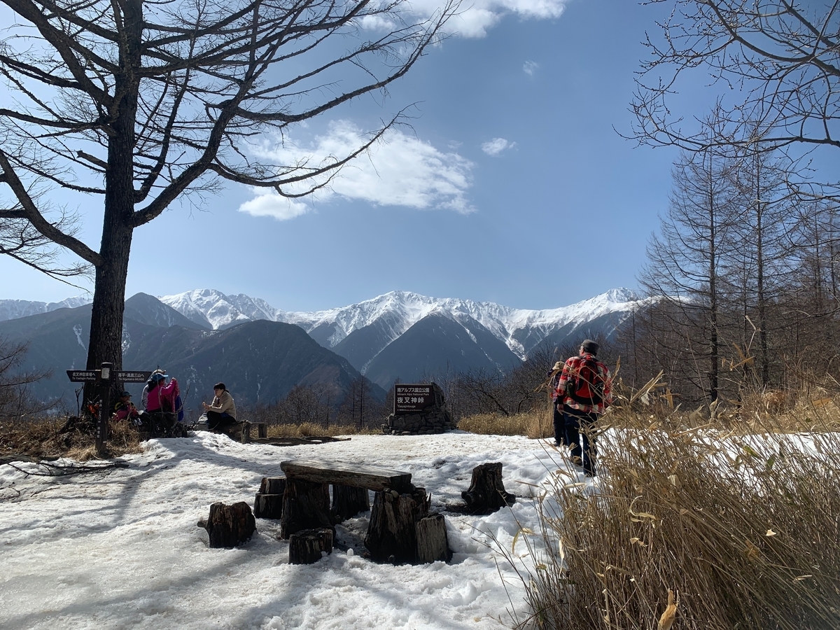 f:id:Mountain-Kuma:20200427162035j:plain f:id:Mountain-Kuma:20200427162035j:plain