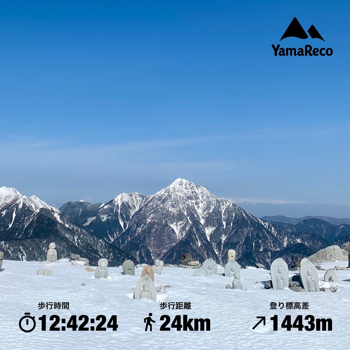 f:id:Mountain-Kuma:20200427162440j:plain f:id:Mountain-Kuma:20200427162440j:plain
