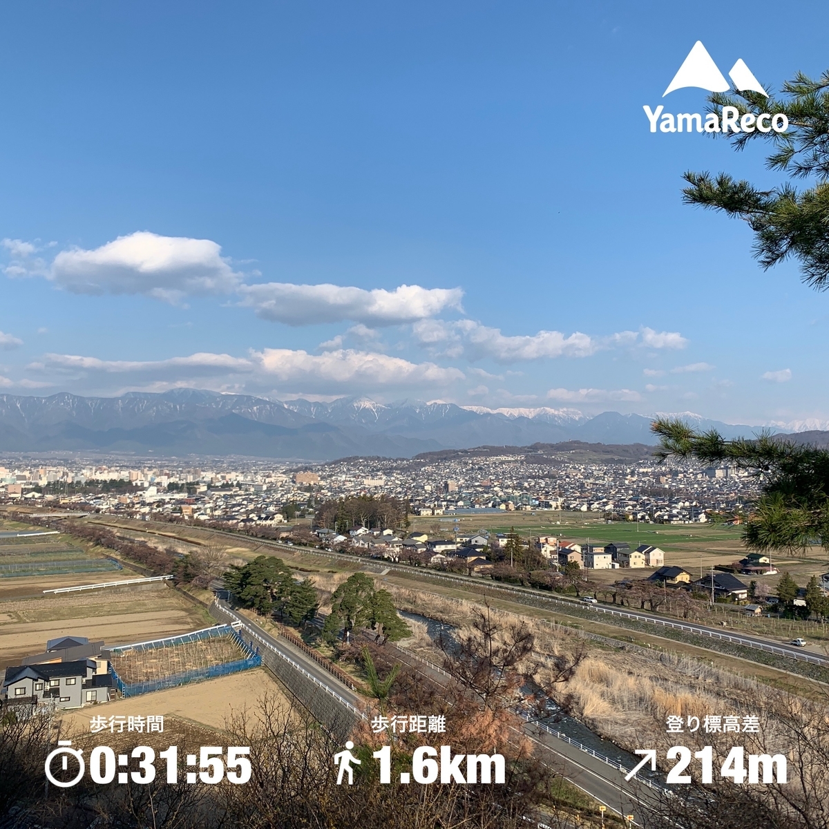 f:id:Mountain-Kuma:20200427163332j:plain
