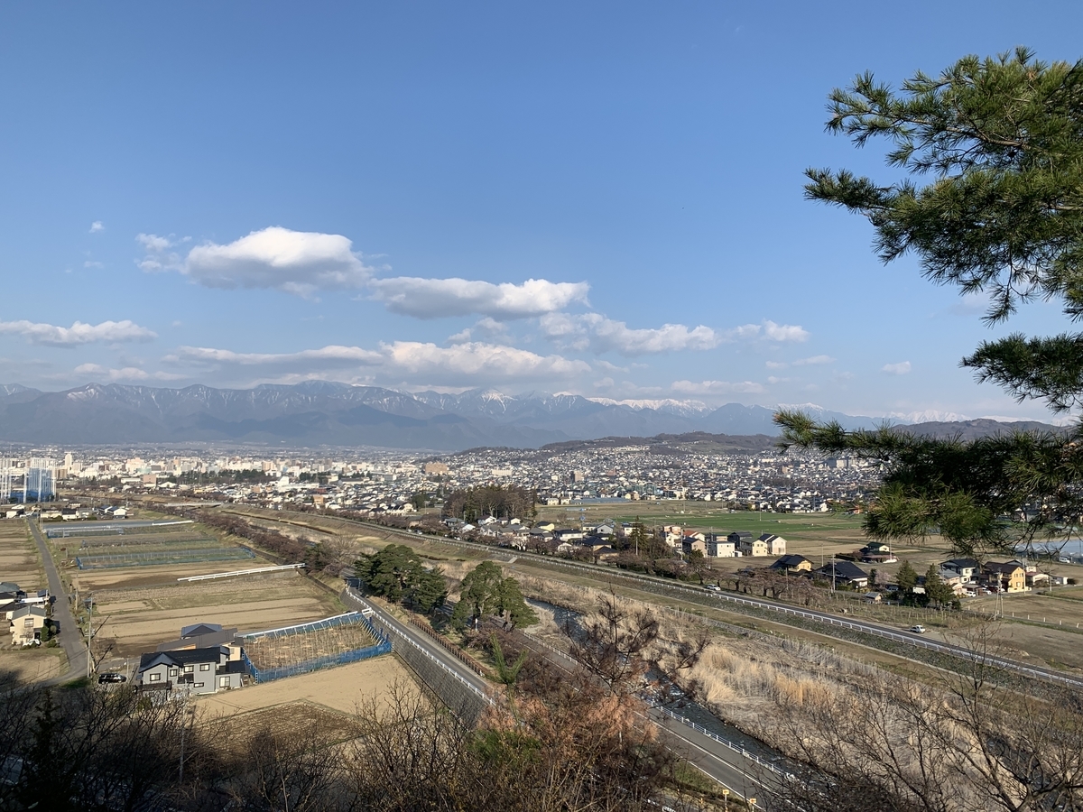 f:id:Mountain-Kuma:20200427163659j:plain f:id:Mountain-Kuma:20200427163659j:plain
