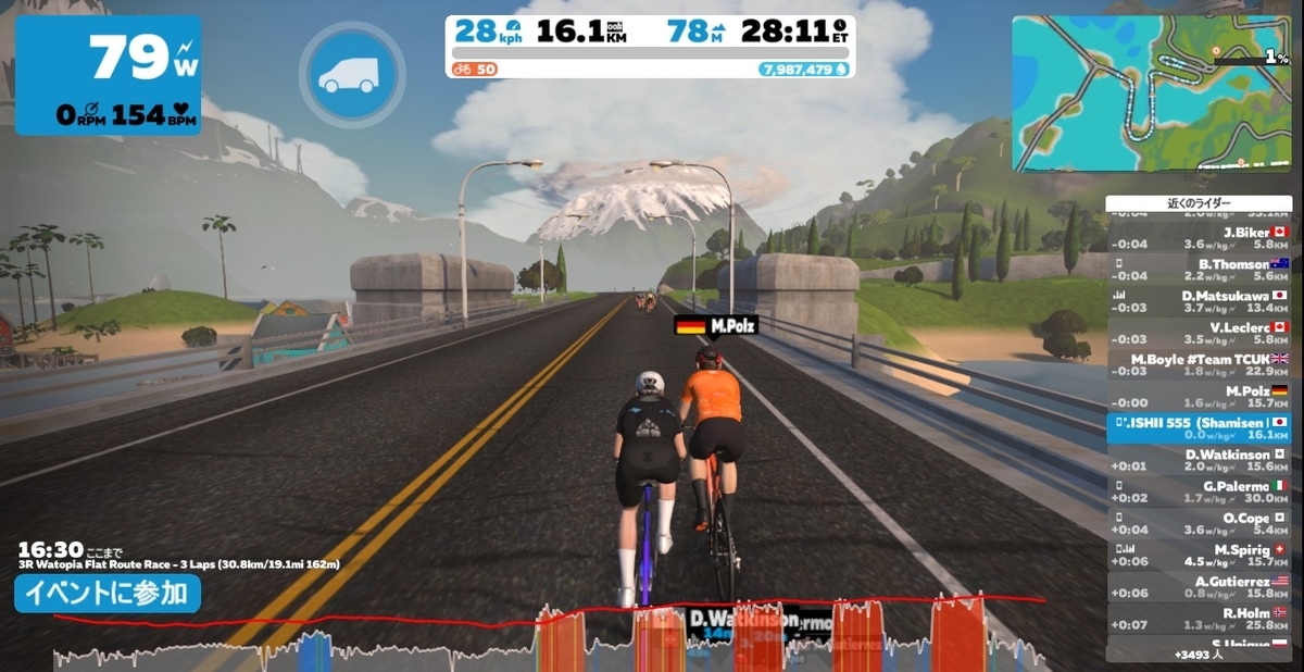 Zwift 3R Watopia Flat Route Race 3 Laps (30.8km/19.1mi 162m) (A