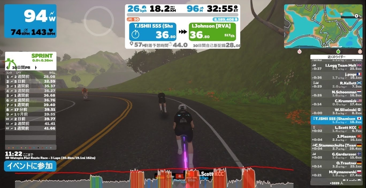 Zwift 3R Watopia Flat Route Race 3 Laps (30.8km/19.1mi 162m) (A