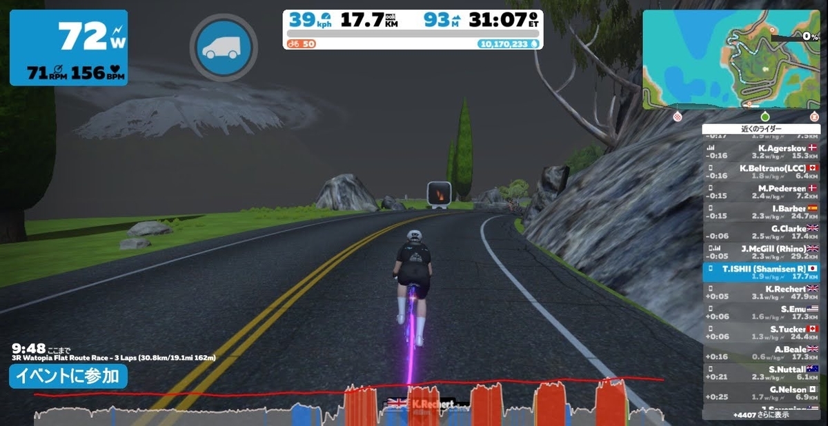Zwift 3R Watopia Flat Route Race 3 Laps (30.8km/19.1mi 162m) (A