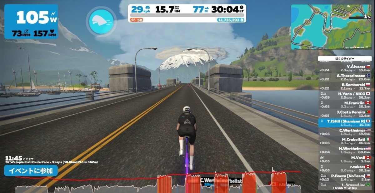 Zwift 3R Watopia Flat Route Race 3 Laps (30.8km/19.1mi 162m) (A