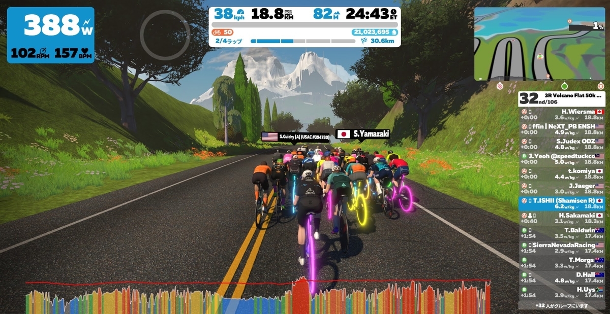 Zwift 3 Races Mountain Endurance Life