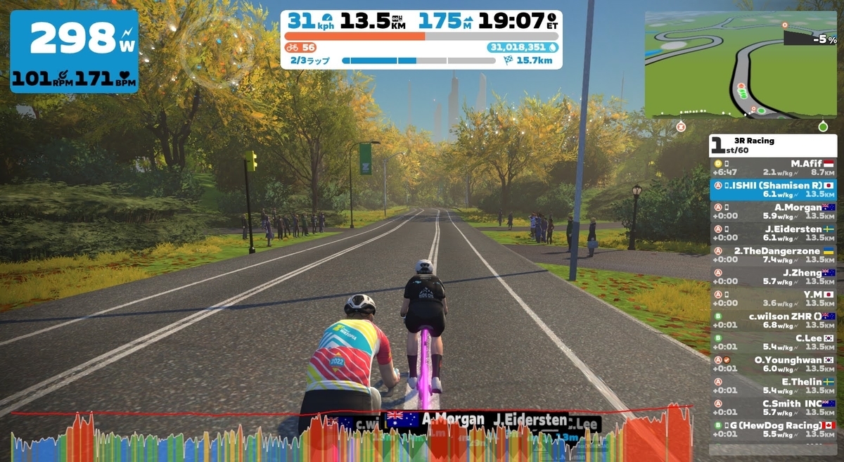 Zwift 2 Races Mountain Endurance Life
