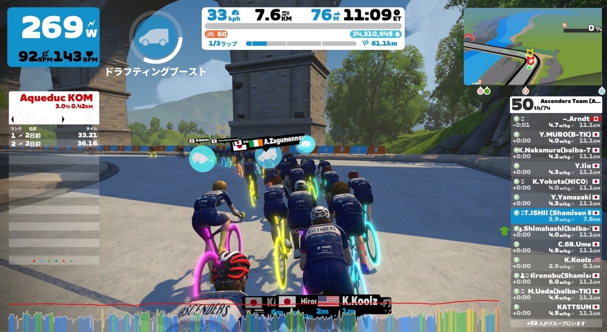Zwift 2 Races Mountain Endurance Life