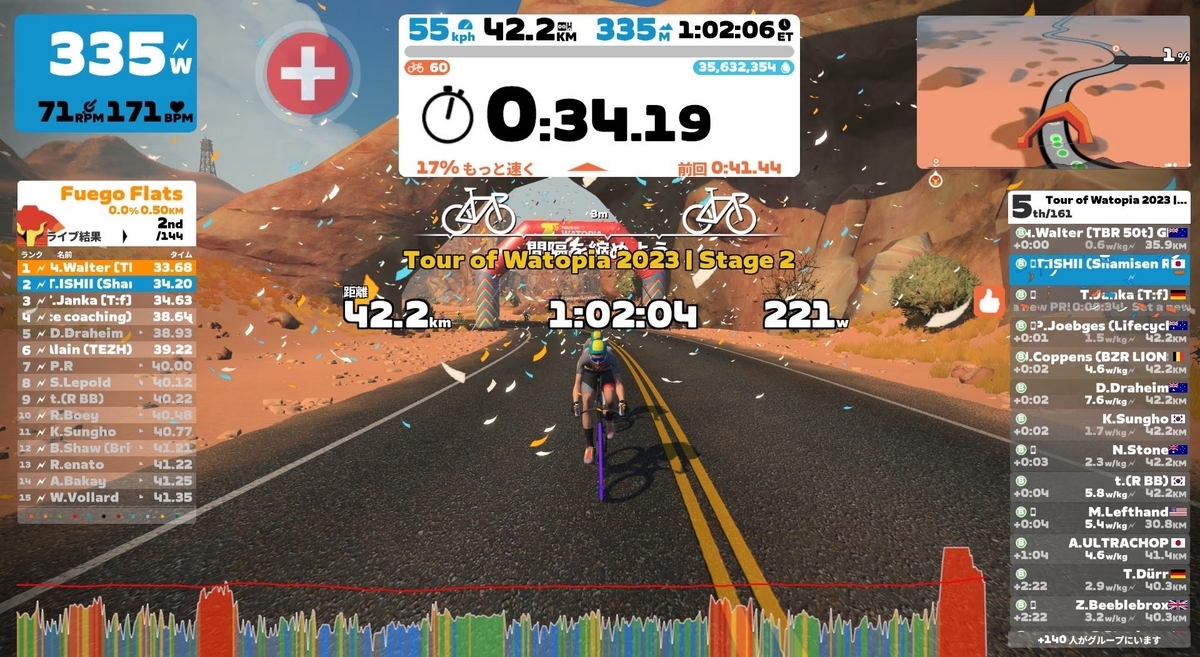 Watopia Routes Out And Back Again Watopia | Out and Back Again Route Overview – KVBXC