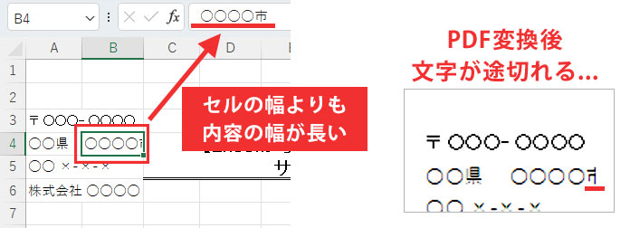 PDF変換の際に文字が途切れてしまう