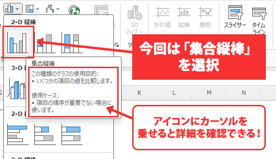 グラフの種類の選択