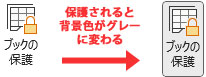 保護されると背景色がグレーに変わる