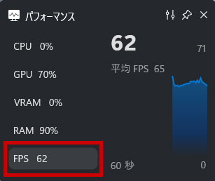 フレームレートを確認する方法 ゲームや映像再生中にリアルタイムにフレームレートが表示される